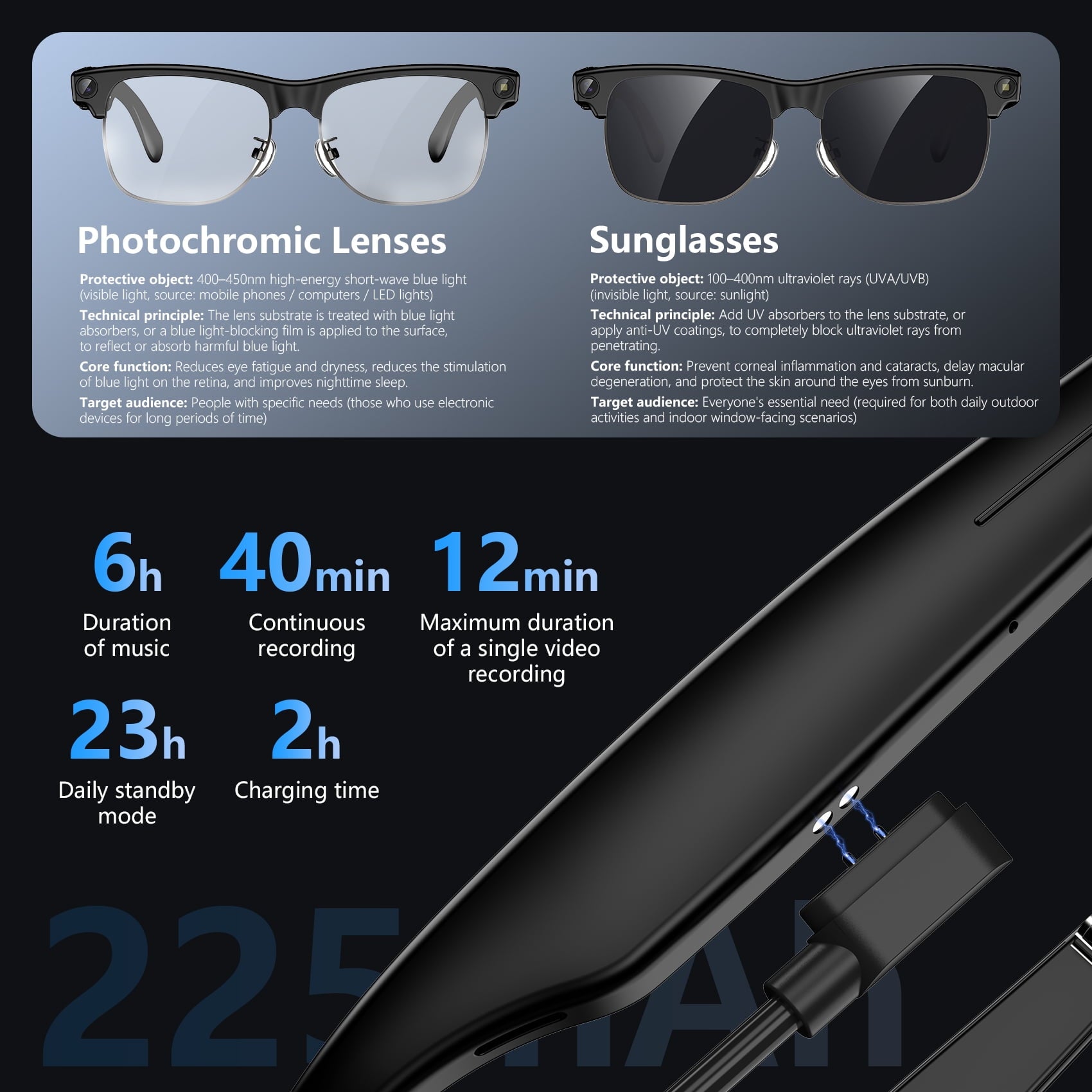 Blackview AI Smart Glasses with Camera, 1080P HD Video & Photo Capture, Real-Time Translation, Recording Glasses with AI Assistant for Women & Men, Open-Ear Audio for Travel (Photochromic)
