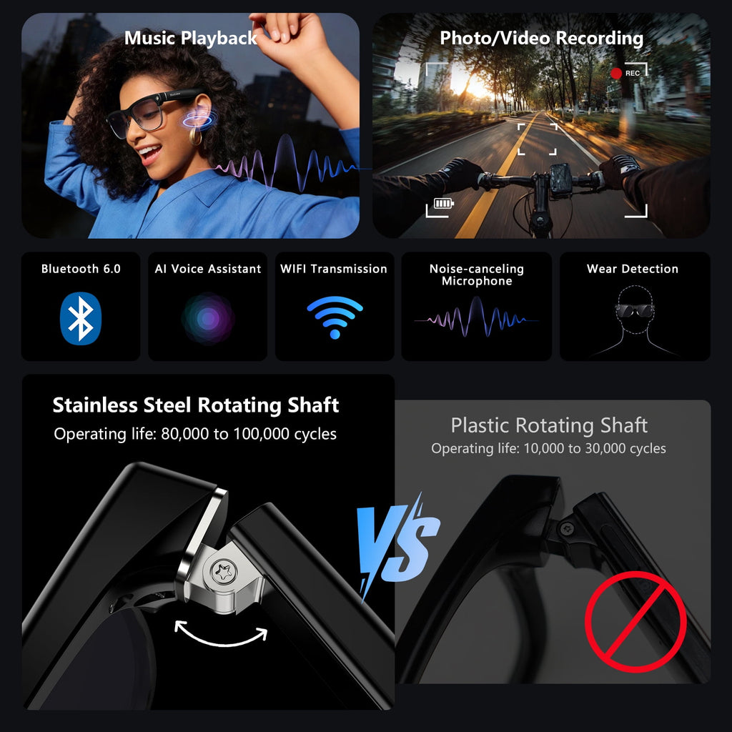 BLACKVIEW AI Camera Smart Sunglasses for Travel and Driving, 1200P Video Recording, Real-Time Translation, Open-Ear Audio, Polarized Lens